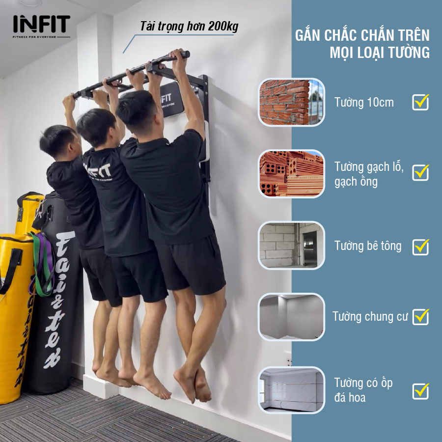 INFIT Pro